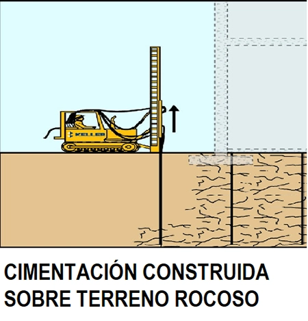 VIRREY1_TERRENOROCOSO